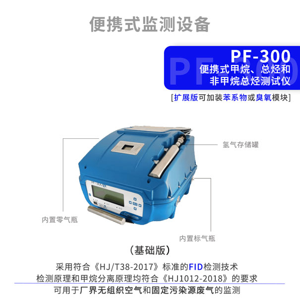 PF-300便攜式甲烷、總烴和非甲烷總烴分析儀