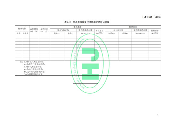 HJ 1331-2023《固定污染源廢氣總烴、甲烷和非甲烷總烴的測定便攜式催化氧化-氫火焰離子化檢測器法》-9